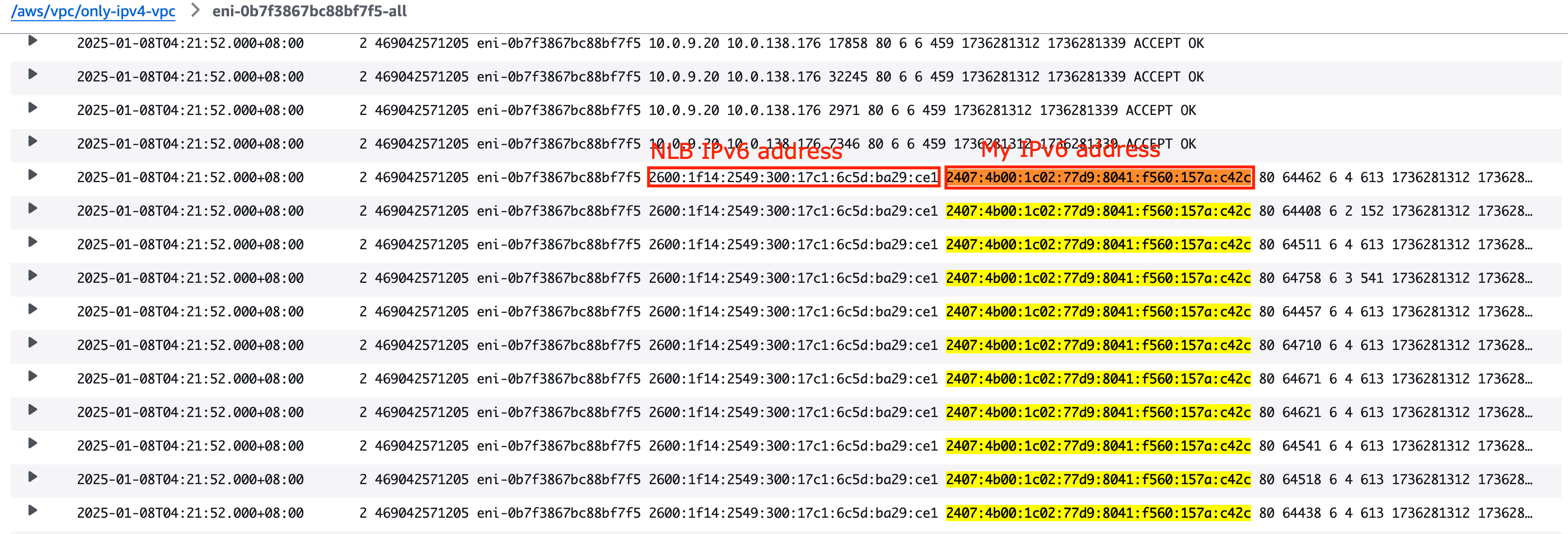 NLB IPv6 address: 2600:1f14:2549:300:17c1:6c5d:ba29:ce1, My IPv6 address: <a href="https://whatismyipaddress.com/ip/2407:4b00:1c02:77d9:8041:f560:157a:c42c"><strong>2407:4b00:1c02:77d9:8041:f560:157a:c42c</strong></a>